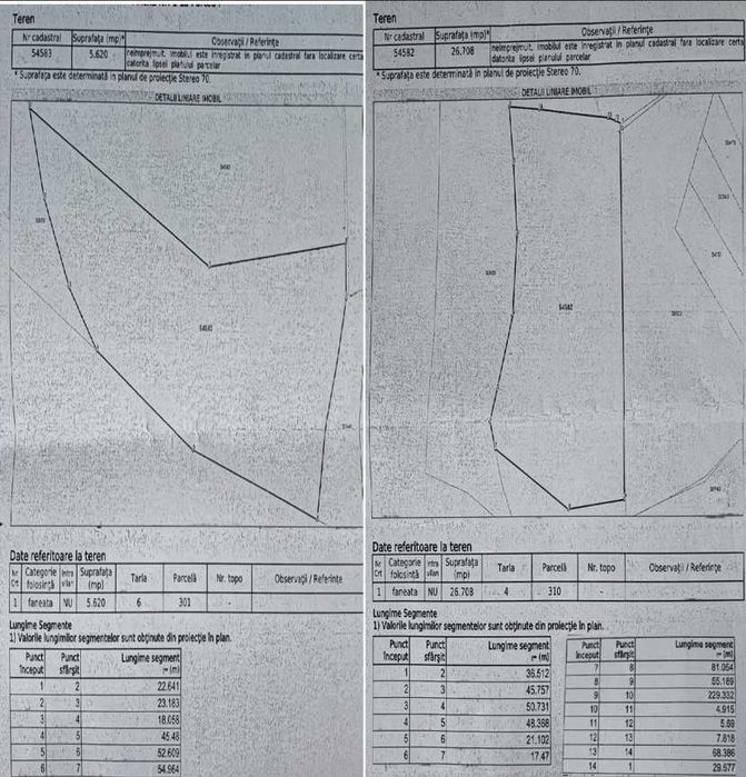 Vand Teren Balcesti/Belis cu deschidere la lacul Belis-Fantanele