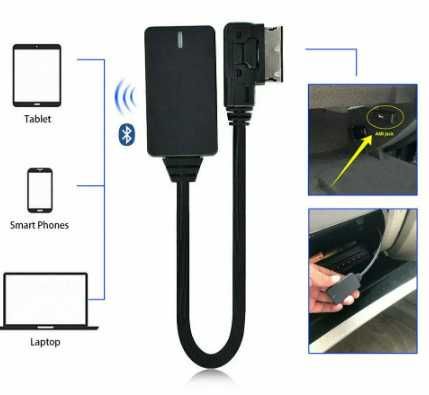 Cablu Adaptor AMI MMI Bluetooth pentru VW / AUDI / Skoda