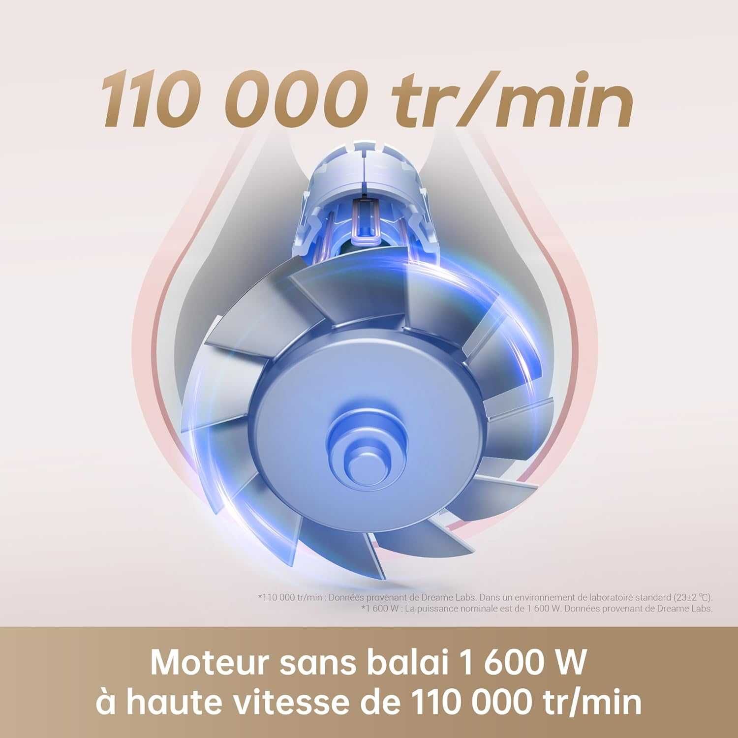 ПРОМО Нов Ултразвуков Сешоар за Коса Dreame Gleam Розов 1600 W AHD12A