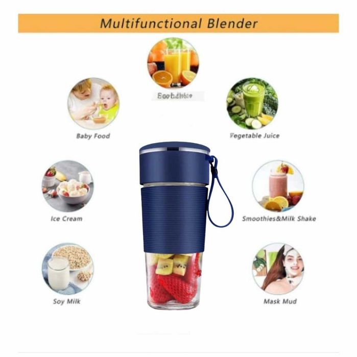 Mini Blender Electric, Incarcare USB, Compact, 6 Lame 3D, 18.000 RMP