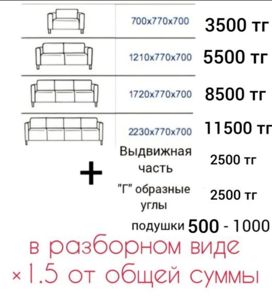 Аренда моющего пылесос