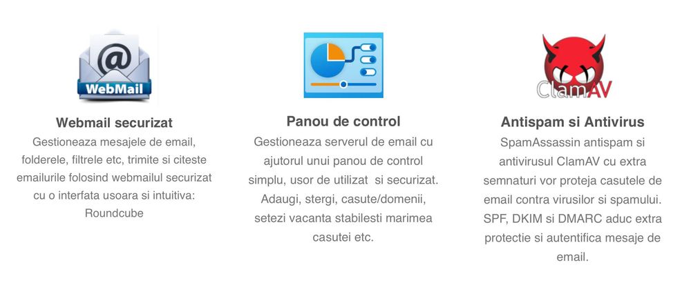 eMail Server personalizat bazat pe Postfix