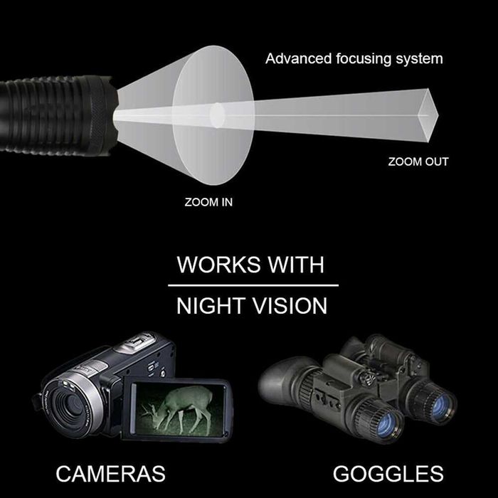 Lanterna Night Vision Infrarosu IR 940nm 850nm cu zoom. Noua.!