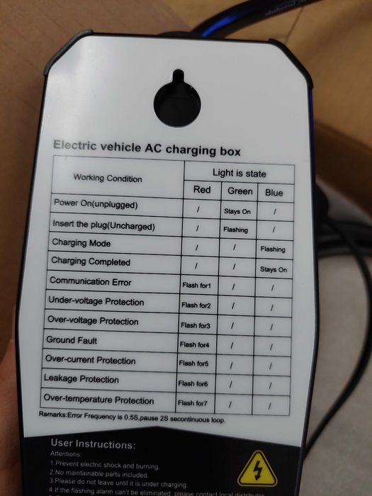Зарядна станция за Електрически автомобил Type 2 -Шуко домашен контакт