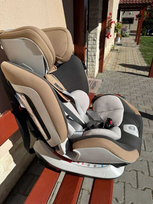 scuan auto cu isofix