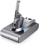 Baterie BAKTH G04009, pentru Dyson V6, 21.6V, 4500mAh