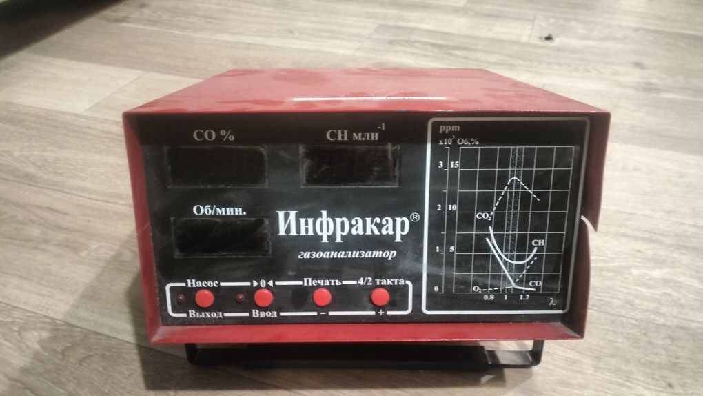 Продам. Газоанолизатор Инфракар модель 08.01 Б/У  в отличном состоянии
