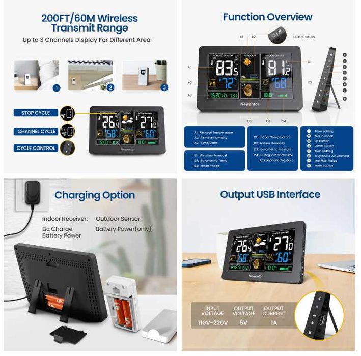 Statie meteo Newentor FJ3378 Wireless cu alarma senzor wifi exterior