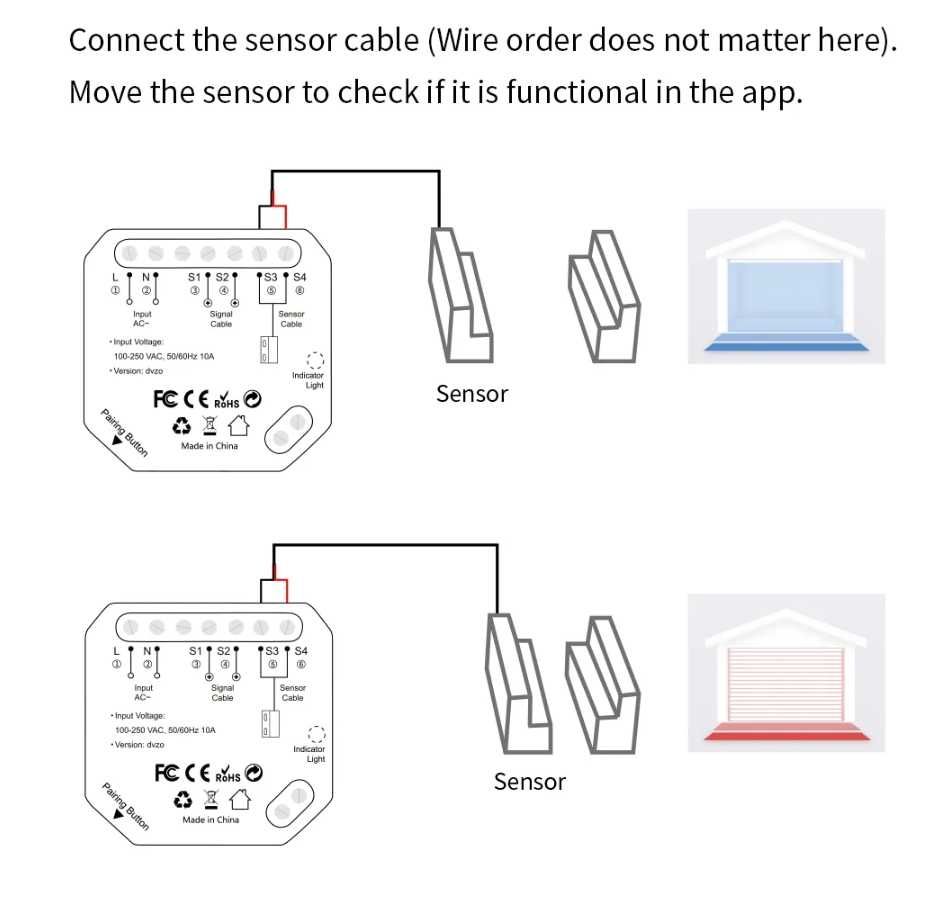 Modul WIFI deschidere garaj sau poarta TUYA – Full Box – NOU