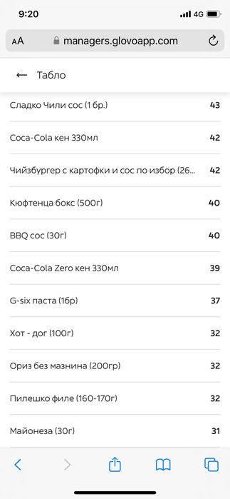 Скара -гладка част.Плоча.