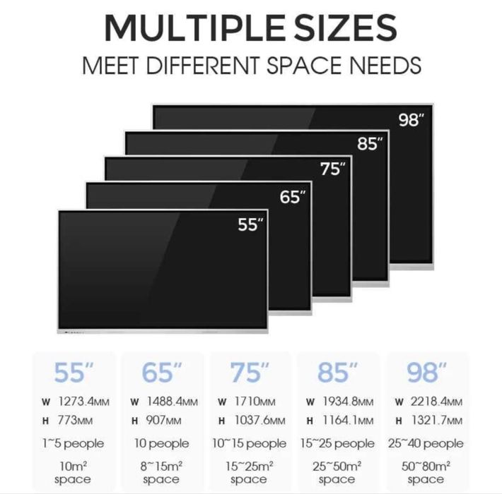 Интерактивный панель Доска 65 Android 4K оптовая цена склад + Доставка