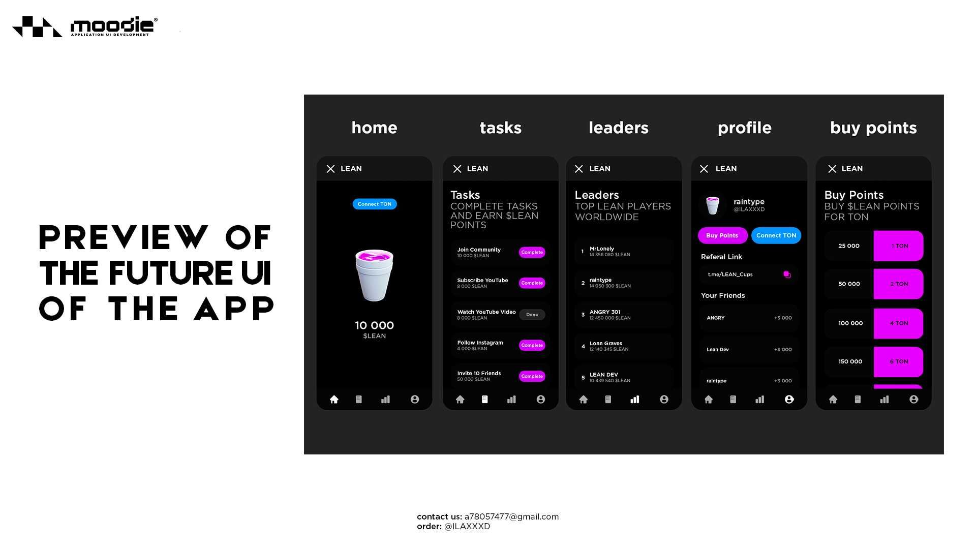 Разработка UI/UX дизайна для web-сайтов и приложений (BUDGET)