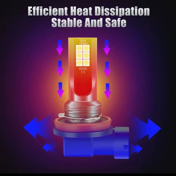 Нови Лед крушки H11