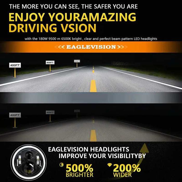 Faruri LED Pt Nissan Patrol Wrangler Toyota Mitsubishi Jeep G Clas ETC