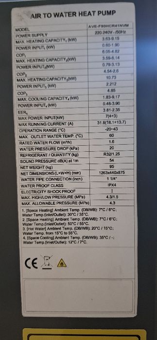 Air to Water Heat Pump.  Energiya samaradorlik sinfi: A++ / A+++