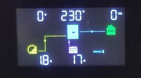 Соларен Инвертор