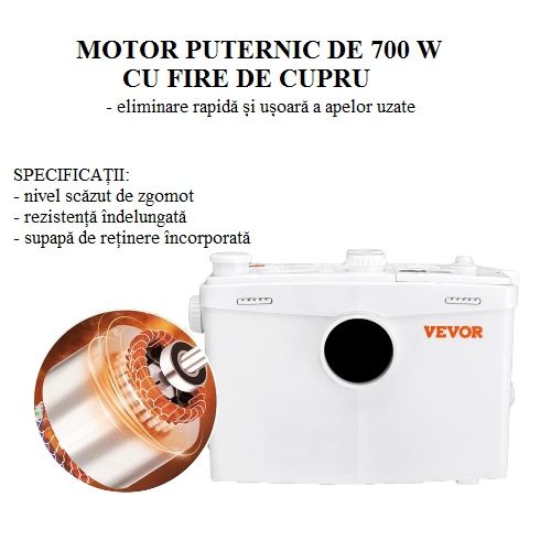 Pompa cu tocator Vevor,capac de inspectie integrat,700w