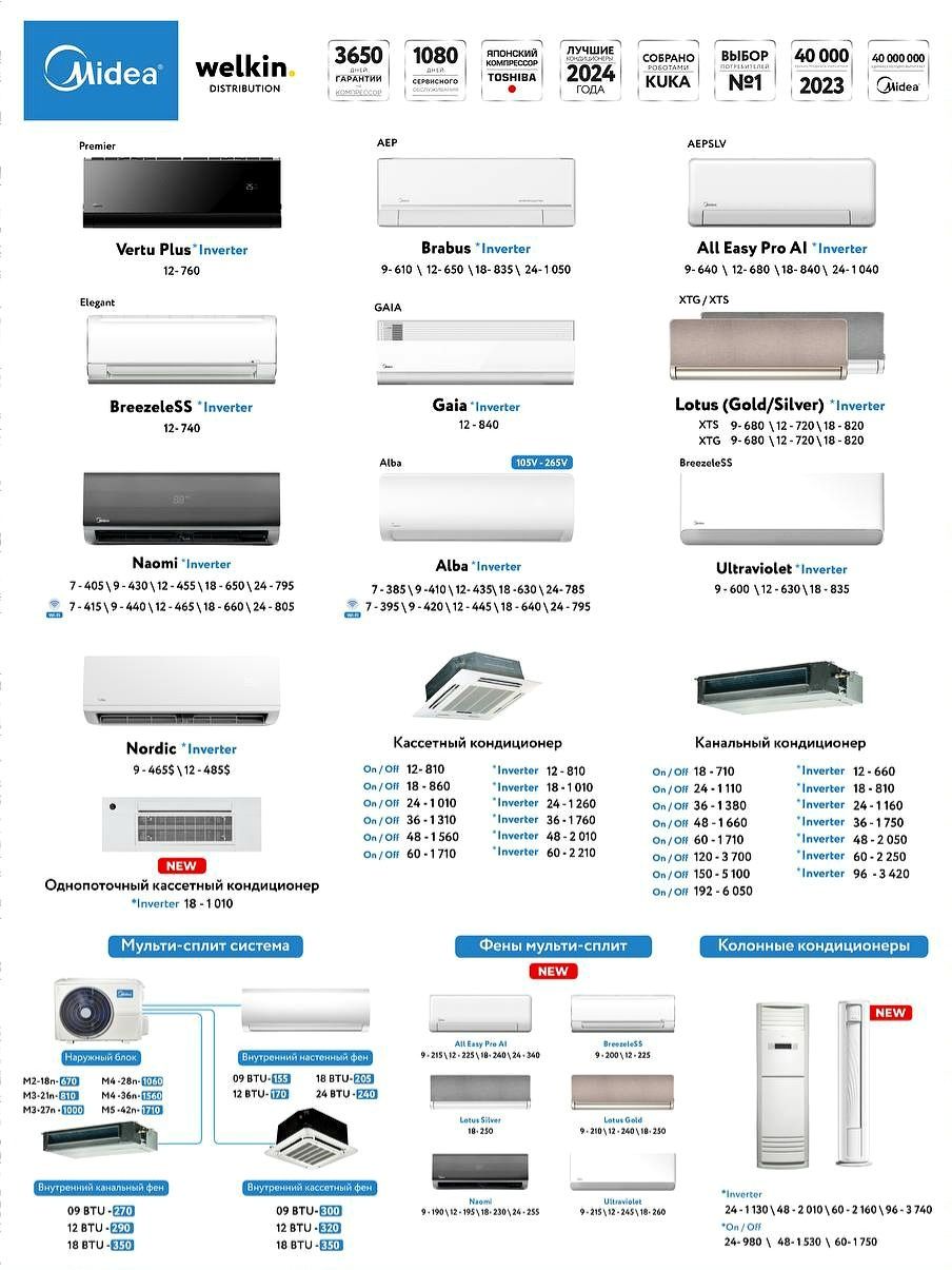Кондиционер Midea Alba  7