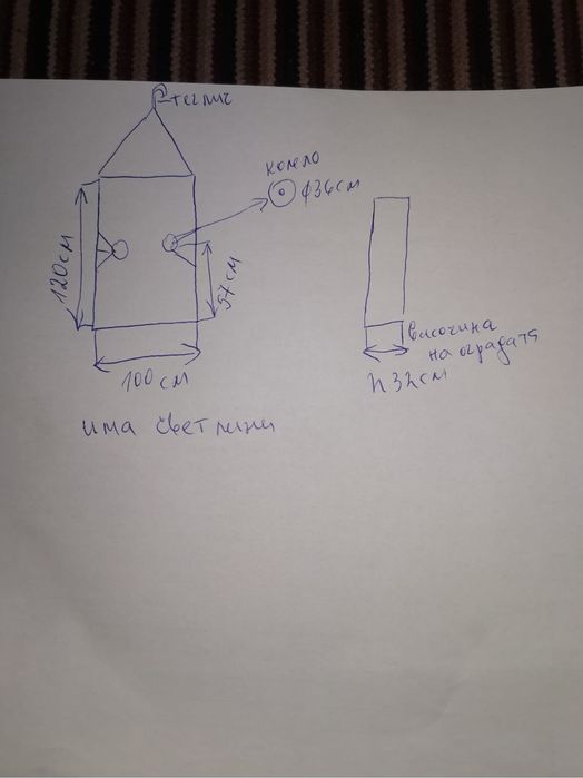 Ремарке за автомобил