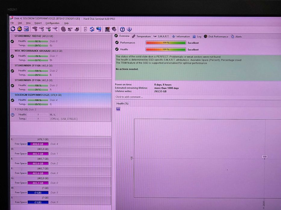 PC intel i7 6700 4x4.00 Ghz | GTX 950 2GB|16GB RAM|512GB SSD + 2TB HDD