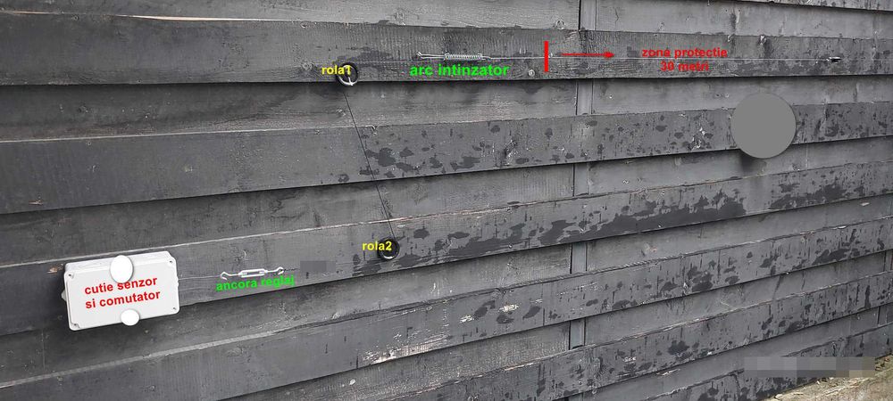 kit alarma wifi perimetru protectie gard