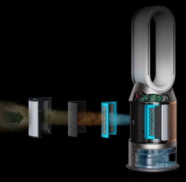Очиститель воздуха DYSON PH 04 havo tozalagich