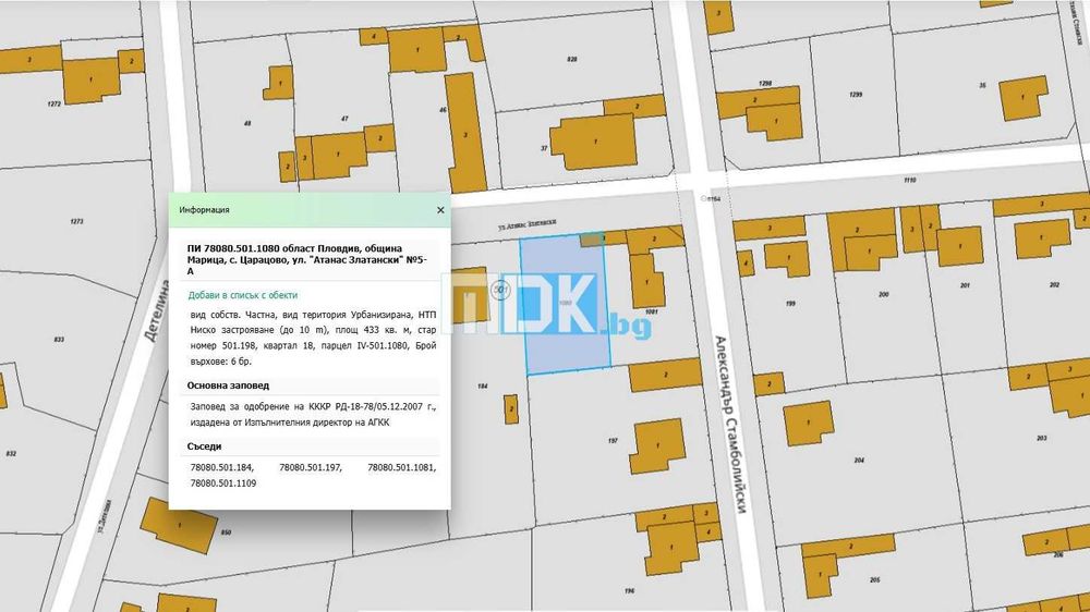 Парцел за жилищно строителство Царацово