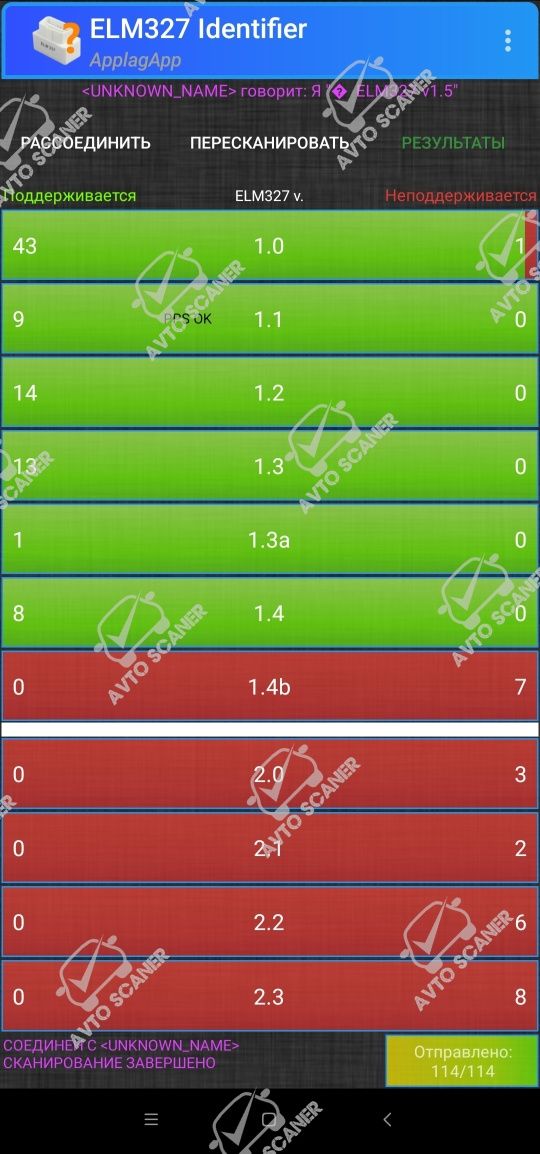 OBD2 ELM327 V1.5 WIFI iOS оригинал!