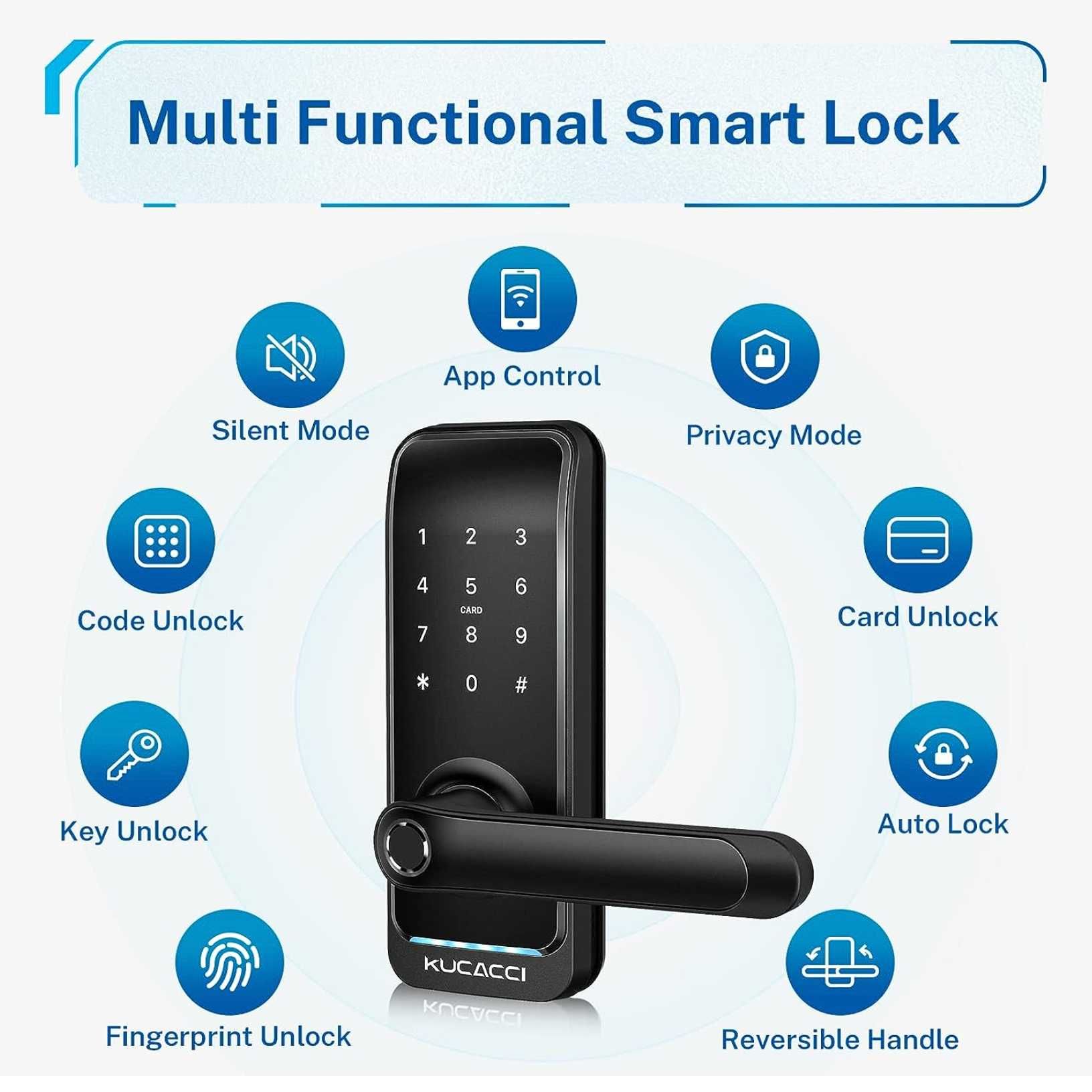 Цифровой дверной замок Kucacci Smart Door Lock