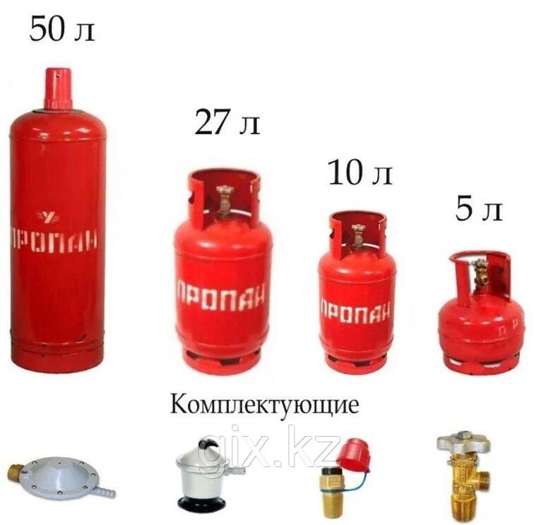 Продам газ балон  запраленый