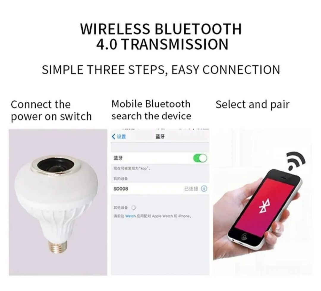 Smart Bec led multicolor cu boxa integrata Bluetooth control