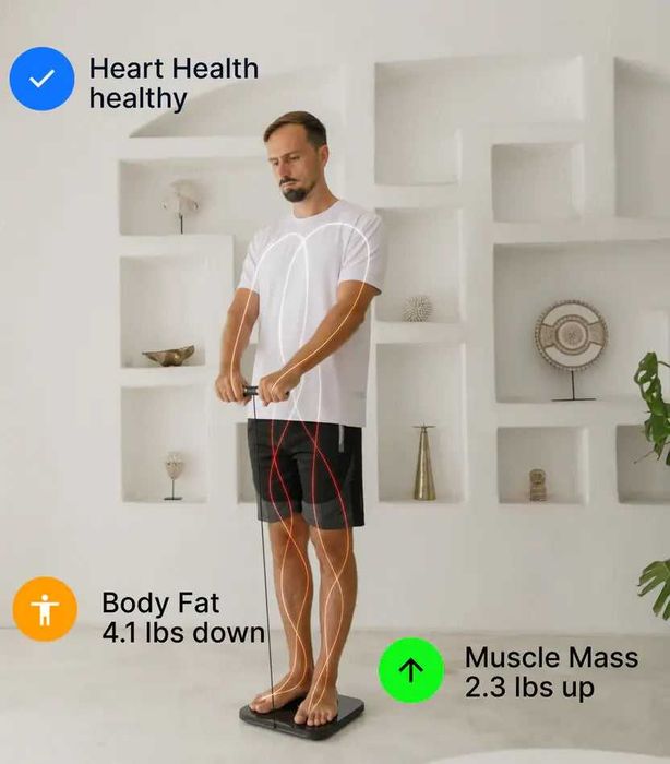 Смарт кантар HumeHealth bodypod