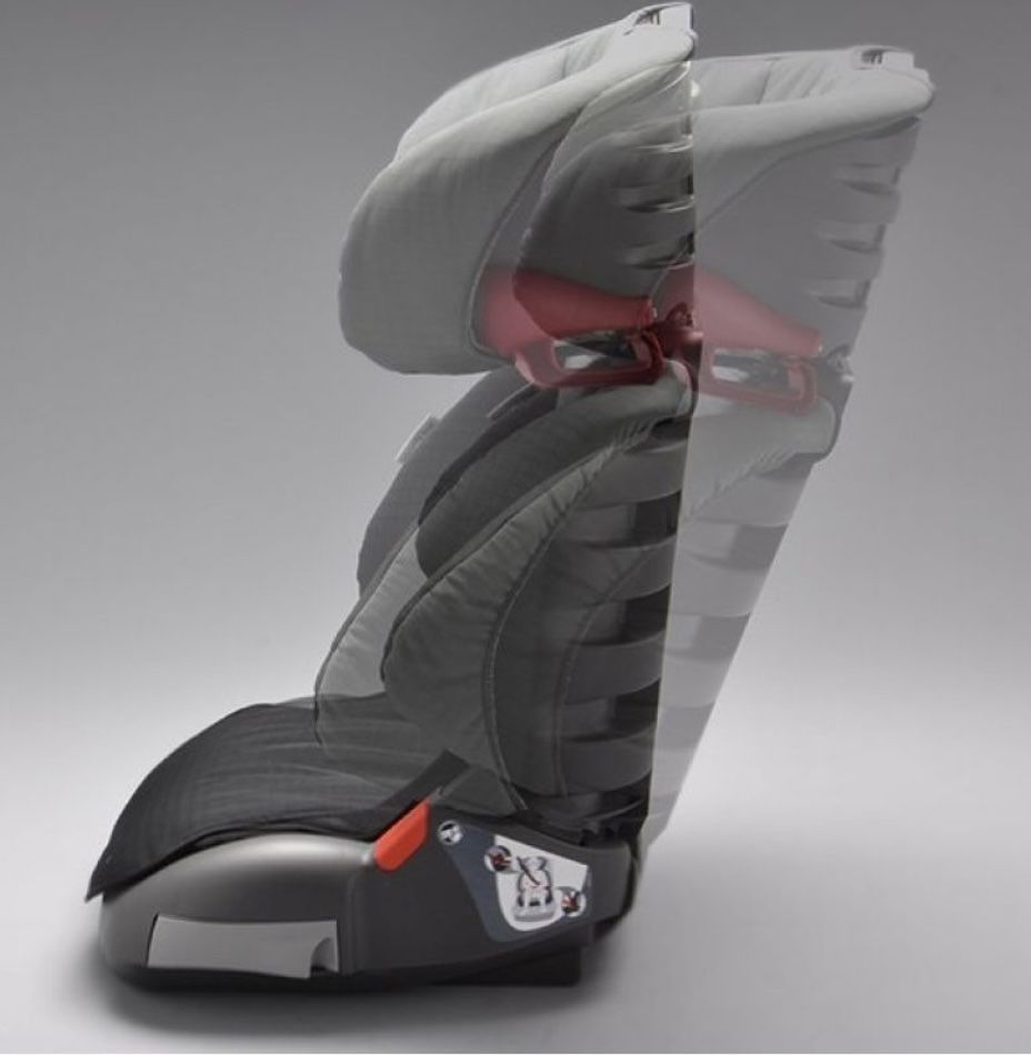 Britax Romer столче за кола от 15-36кг/4-12г