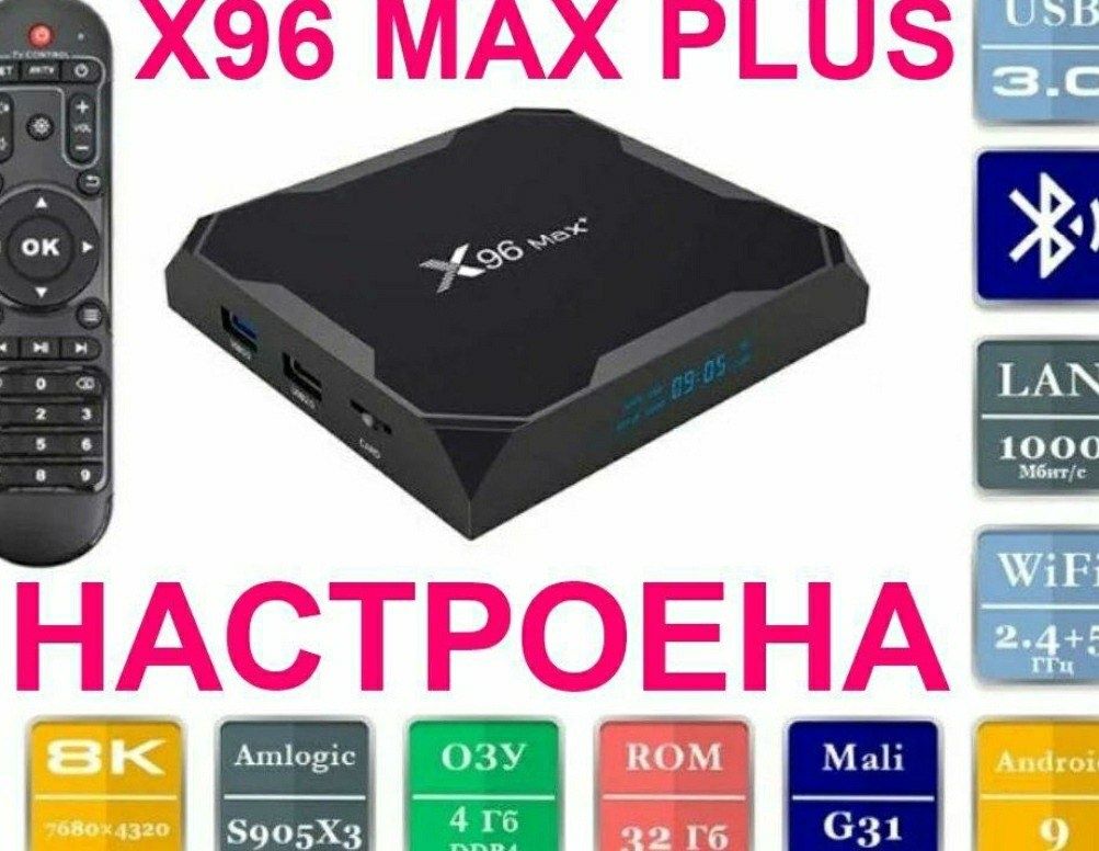 X96Maxplus 2/16 4/32 4/64 smart тв приставка