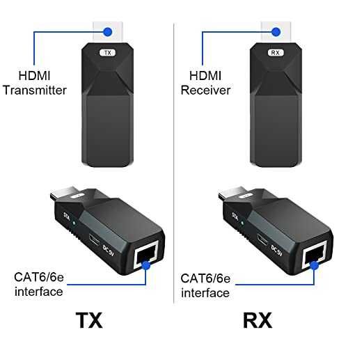 HDMI Extender 50m Audio Video 1080P Cat5 Cat6 Cablu Ethernet