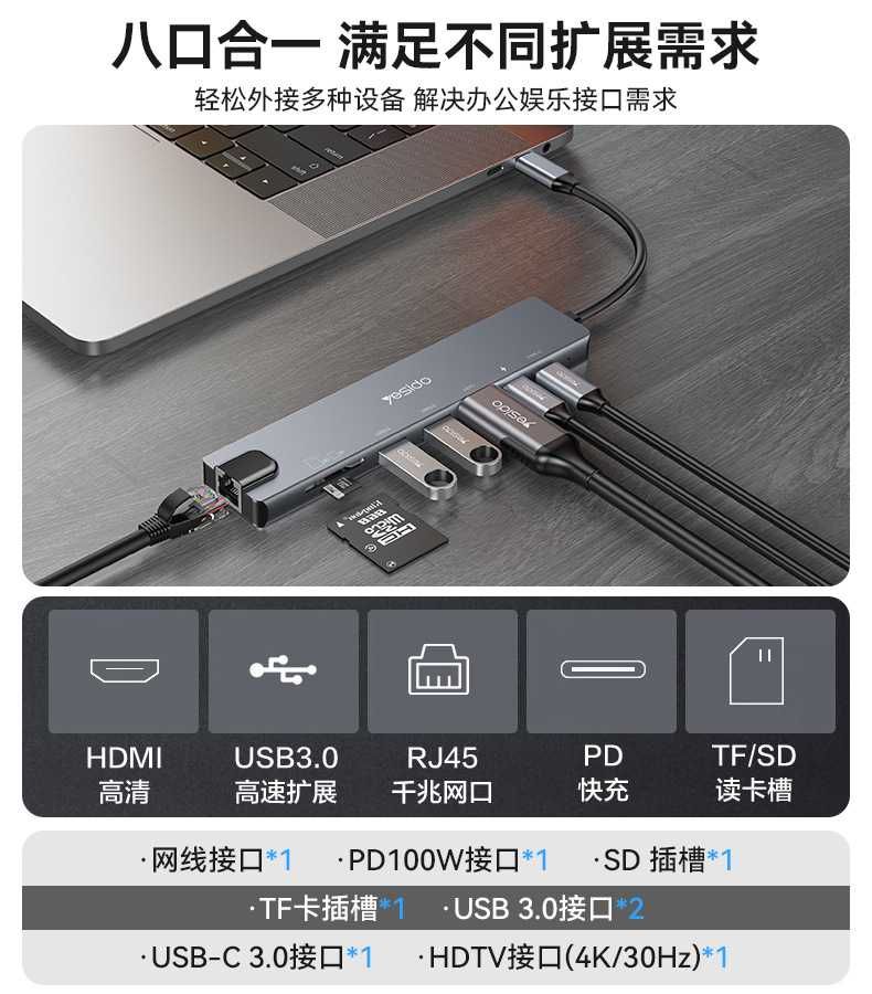 Yesido HB27 Hub 8 in 1 5Gbps/PD-100W 4K30Hz/RJ45/TF/SD Docking Station