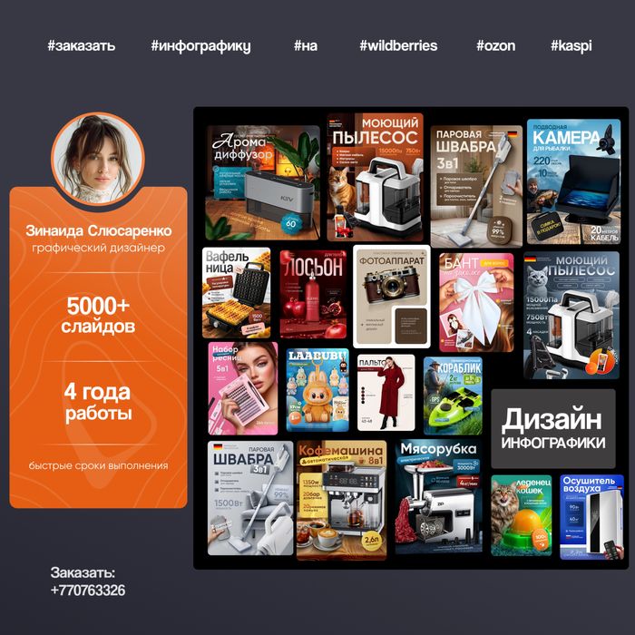 Инфографика, карточки товара для маркетплейсов wb, ozon, kaspi, teez