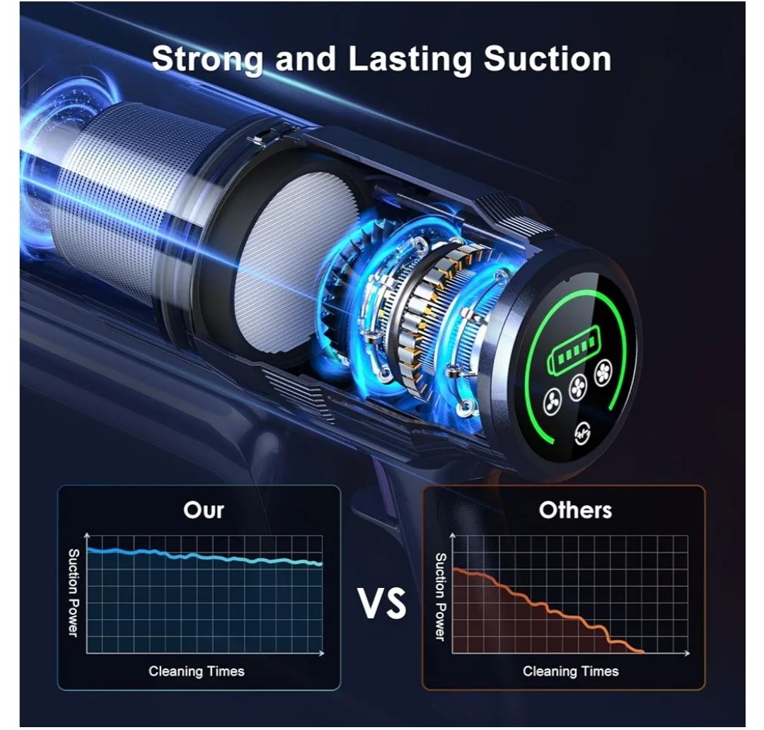 Aspirator stick vertical cu acumulator Miuzzy NOU