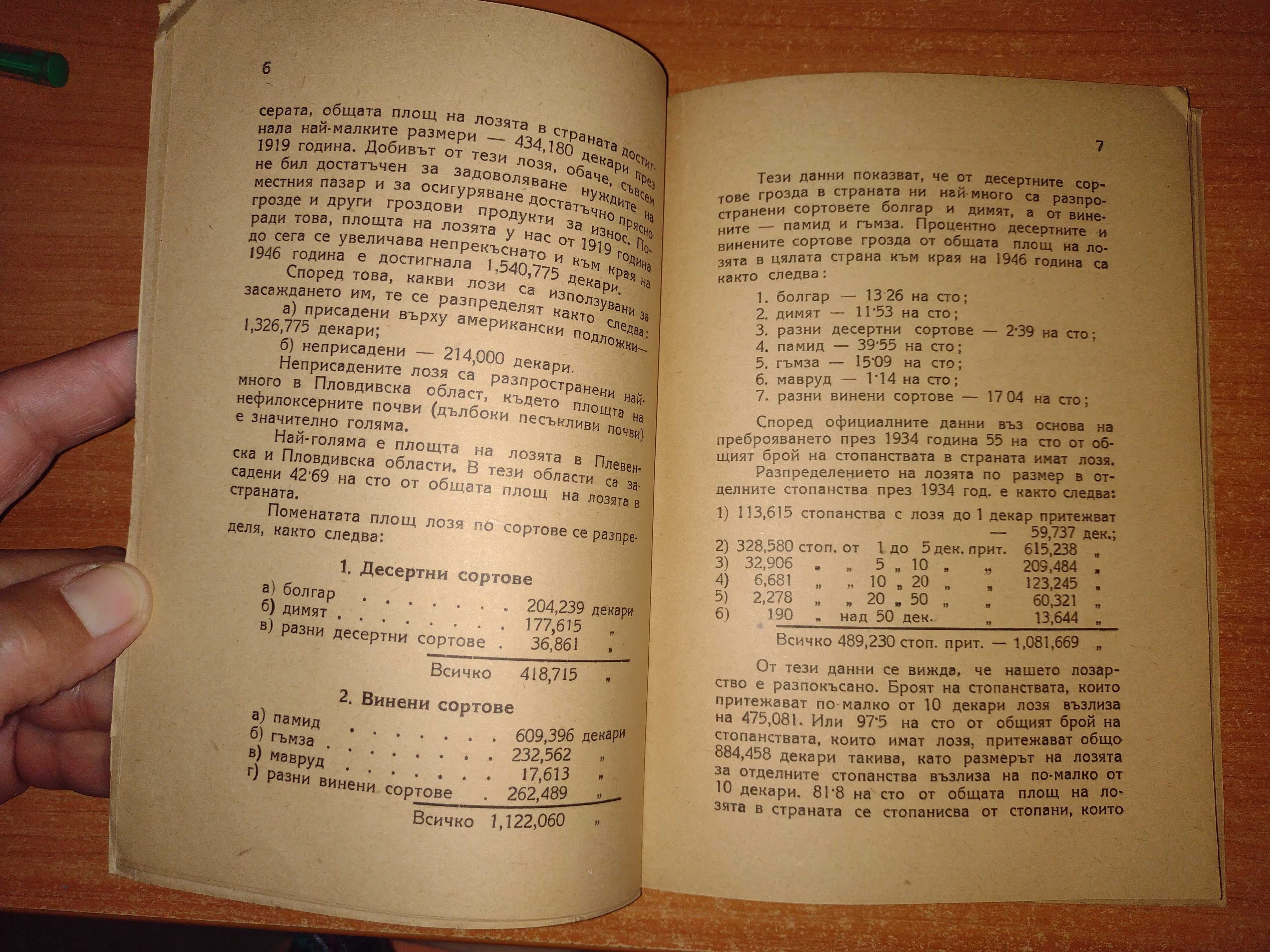 Ампелография , Лозарството в кооперативните земеделски стопанства 1947