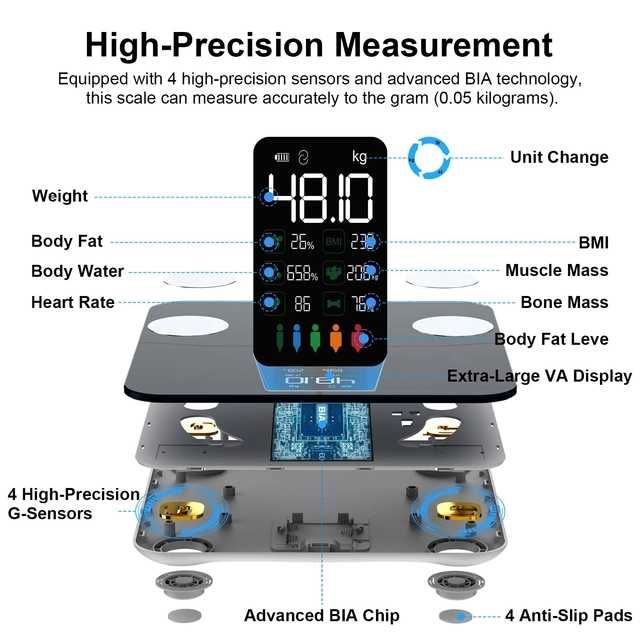 Cântar electronic Healthkeep