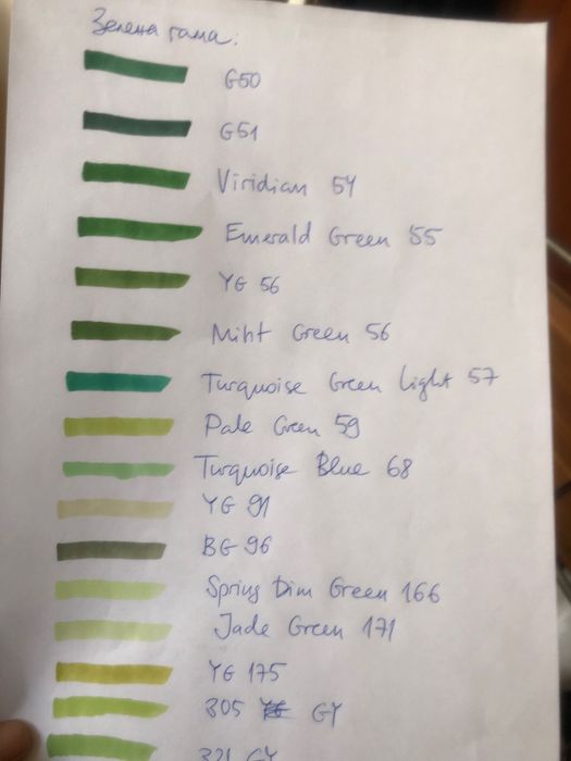 Маркери за рисуване - на брой