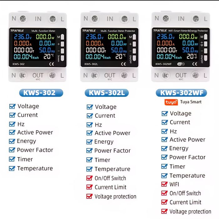 Contor de energie inteligent
63A Tuya WIFI