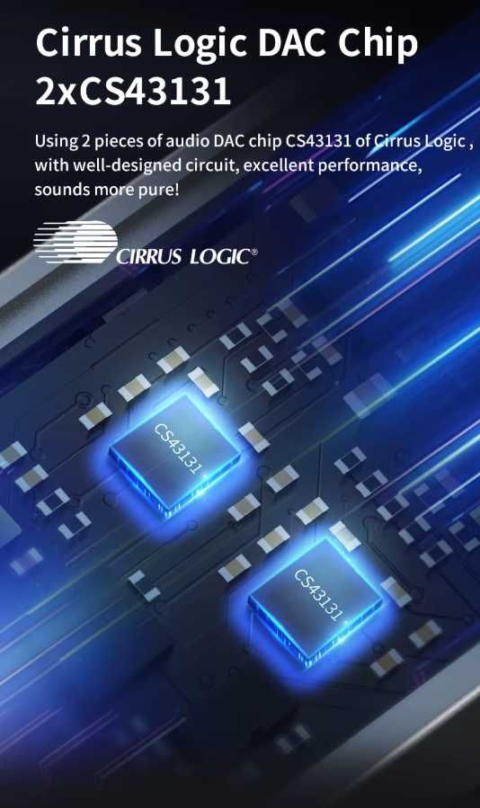 Новый запечатанный ЦАП SMSL D10 500мВт DSD256 PCM 32bit/384kHz