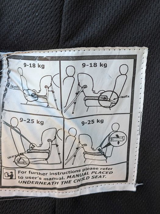 Scaun auto Axkid Duofix