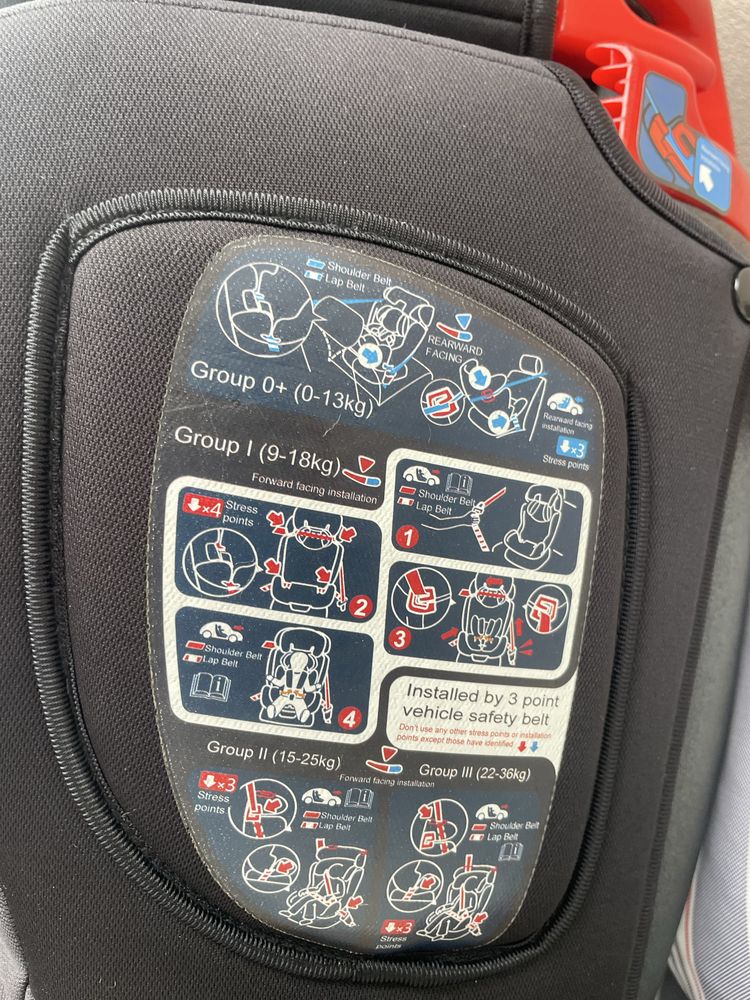 Scaun auto pentru bebelusi
