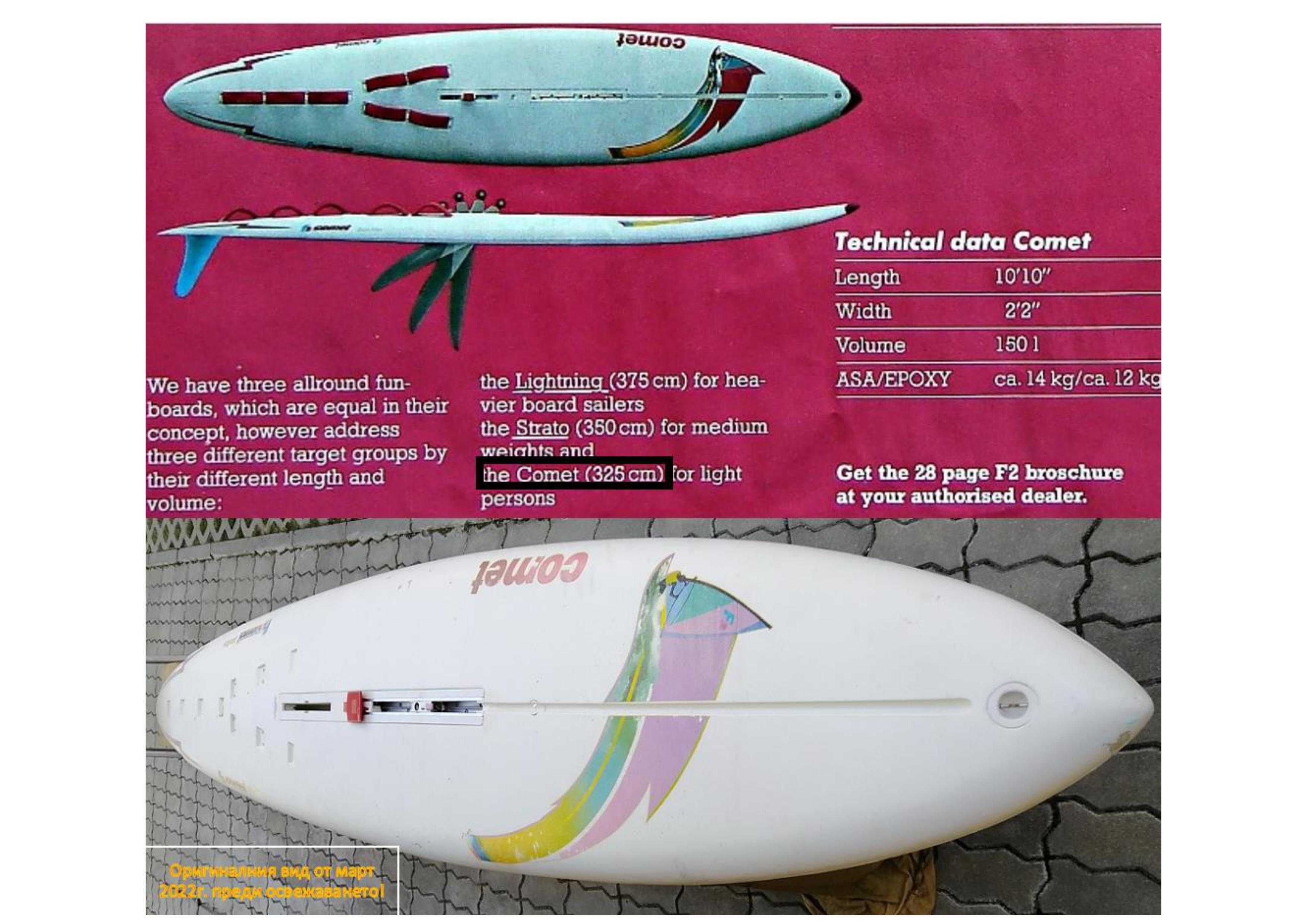 Продавам УНИКАЛЕН напълно оборудван Уиндсърф F2 Comet Proline windsurf