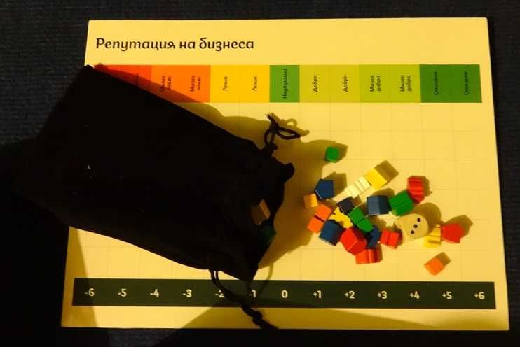 Настолна игра WheelVille