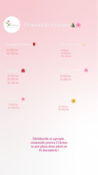 Buchete/Decoratiuni cu flori din sapun