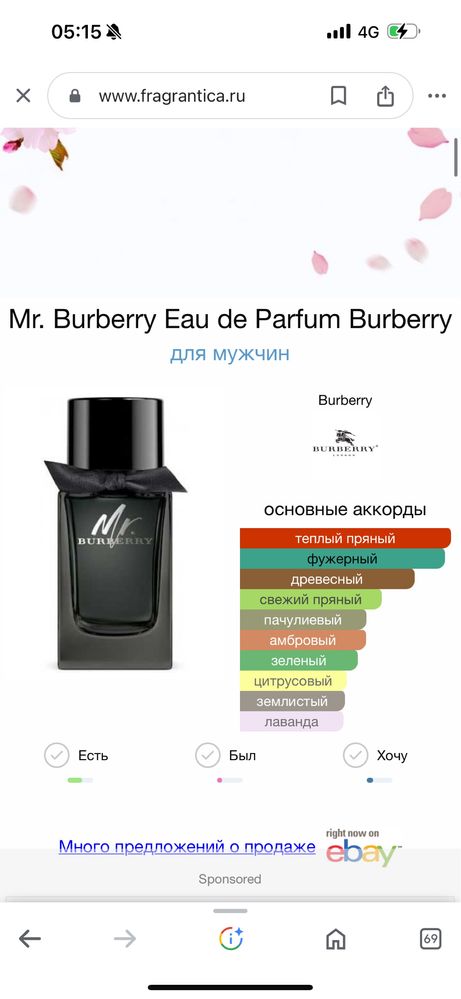 парфюм Mr. Burberry
