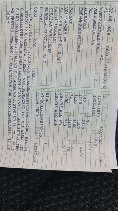 Vand Passat 2009 2.0 diesel -140 CP